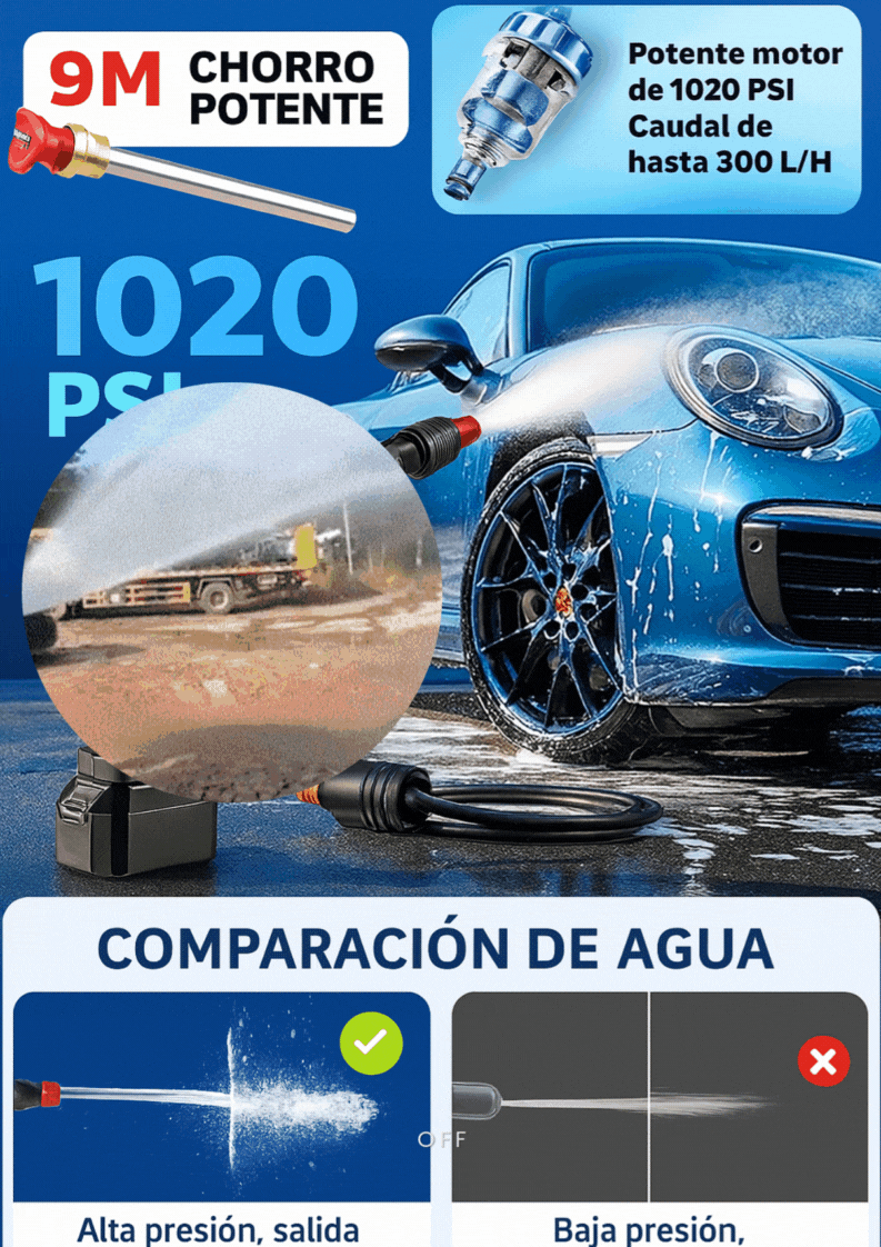 ¡Limpieza total sin esfuerzo! Combo Hidrolavadora + Aspiradora 2 en 1, inalámbrico y potente