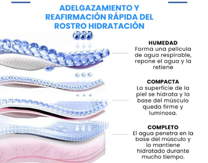 Botoz Stock Solution – Sérum Antiedad Reafirmante para una Piel Radiante PROMOCION 2 X 1 LLEVA GRATIS UNA UNIDAD ADICIONAL