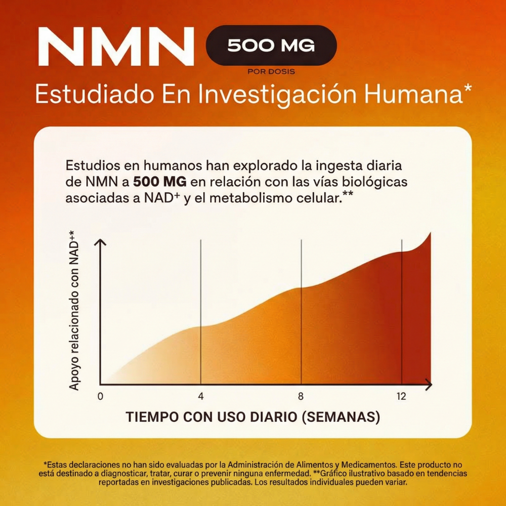 Suplemento NMN + Regalo Colágeno Marino Hidrolizado