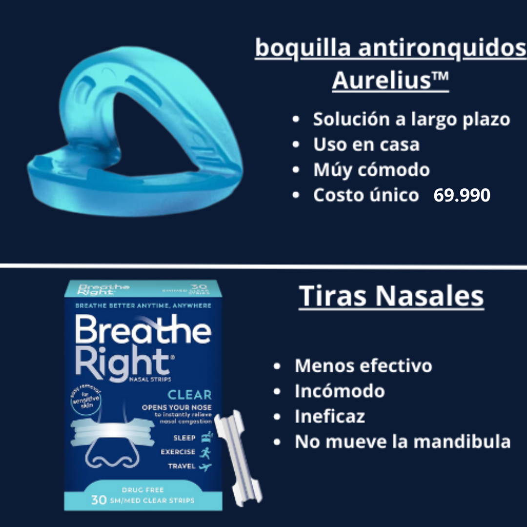 Boquilla Antironquidos Aurelius™