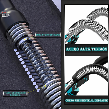 Rodillo de ejercicio multifuncional - 4 grupos Musculares