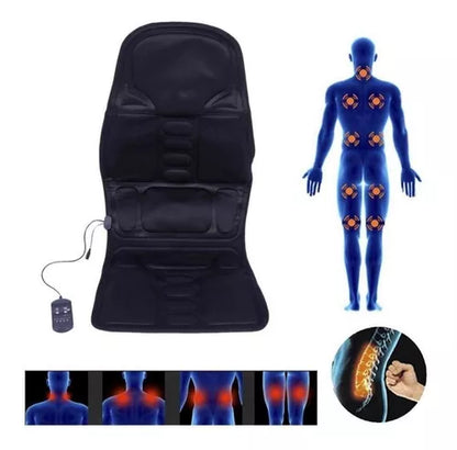 SILLA COJIN MASAJEADOR ROBOTICO