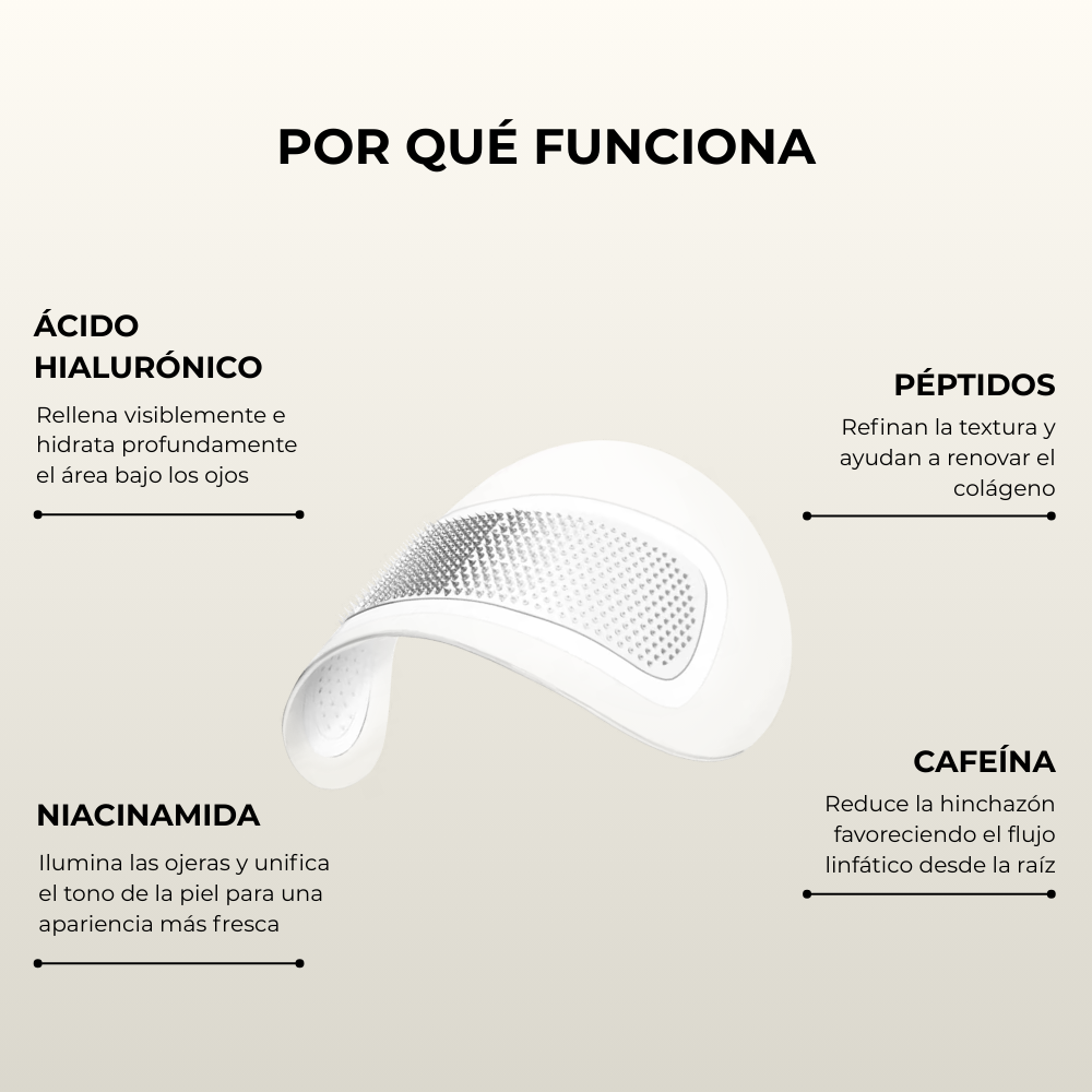 Parches PuraDerma™ - Reduce las ojeras